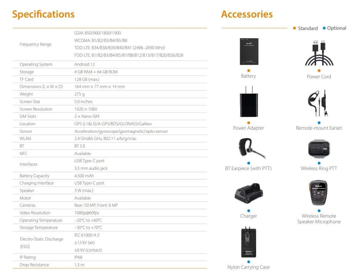 Hytera PNC460 detail view